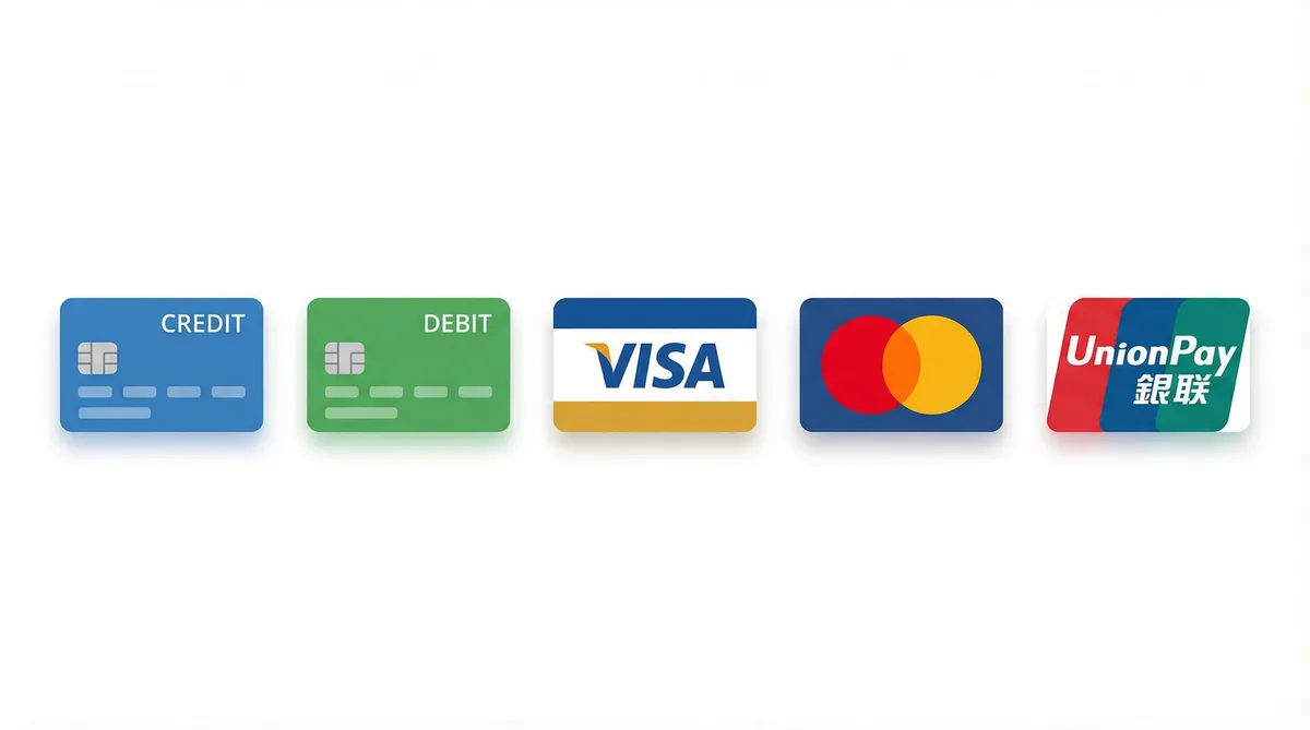 国产支持的支付方式图标-信用卡借记卡银联维萨万事达